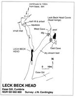 Descent 110 Leck Beck Head